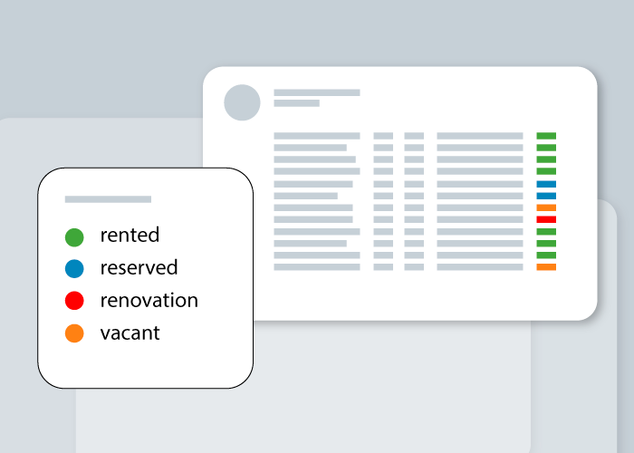 proCONTRACTS | Real Estate dashboard