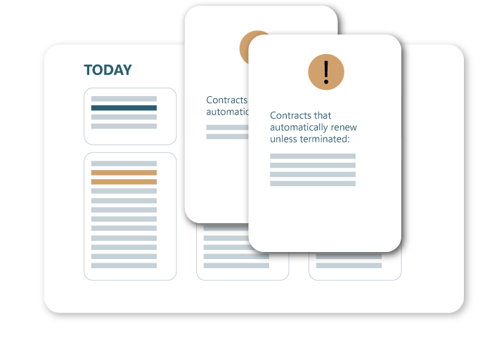 proCONTRACTS Vertragsmanagement Dashboard